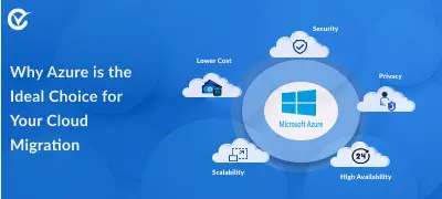 Why Choose Azure for Your Cloud Migration Needs