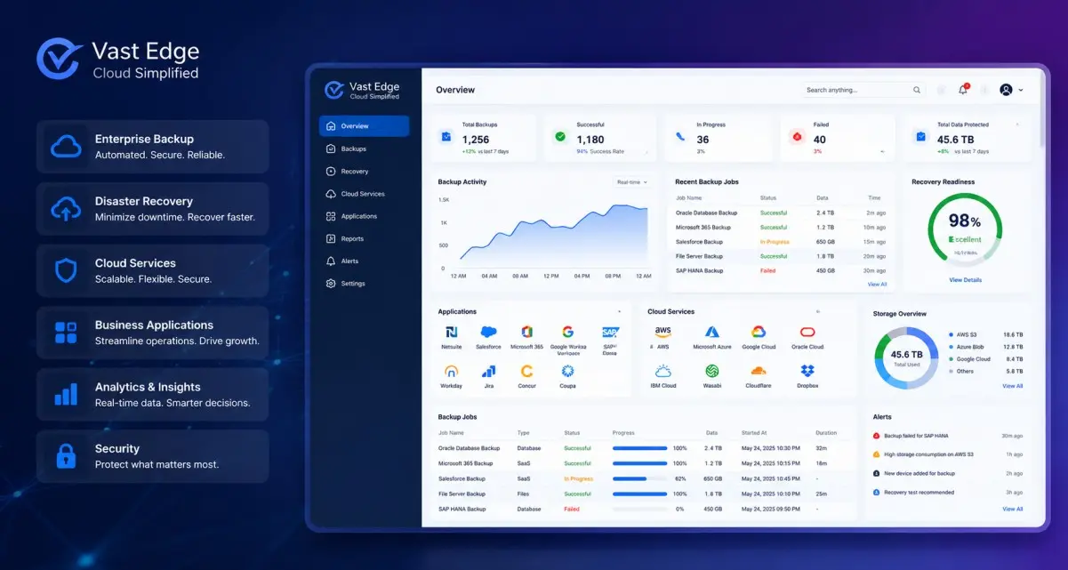 Vast Edge enterprise cloud backup and disaster recovery dashboard